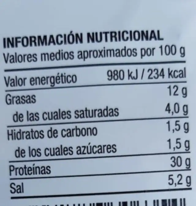 Jamón Serrano Gran Reserva nutrition facts table