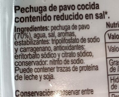 Pechuga de pavo finas lonchas ingredients label