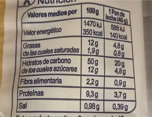 Pan de leche nutrition facts table