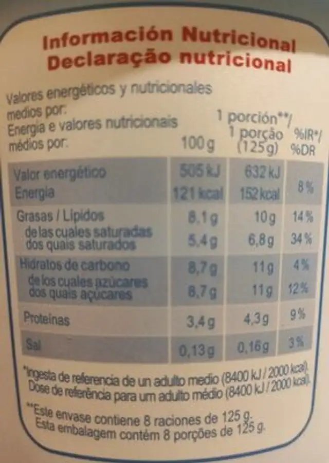 Yogur estilo griego nutrition facts table
