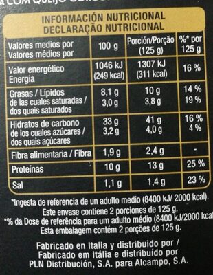 Ravioli Gorgonzola nutrition facts table