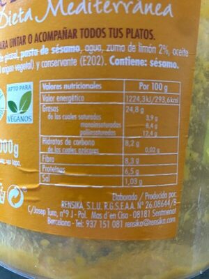 Hummus receta clásica nutrition facts table