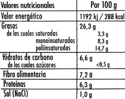 Hummus Clásico nutrition facts table