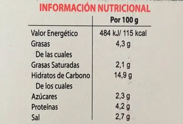 Canelones de Carne nutrition facts table