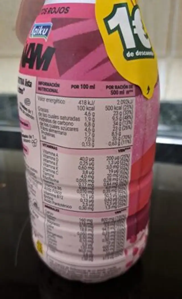 ÑAM nutrition facts table