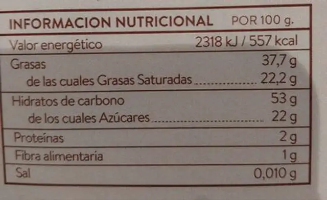Unknown nutrition facts table