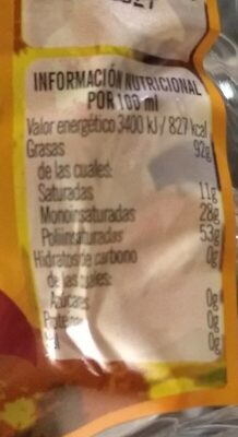 Aceite refinado de Girasol nutrition facts table