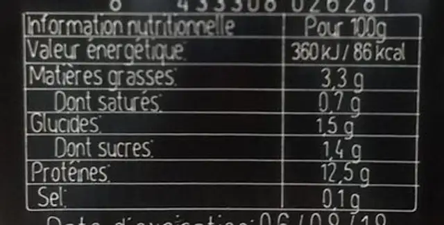 Poulet braisé aux tomates cerises et aubergines nutrition facts table