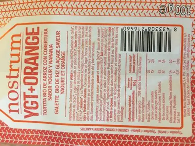 YGT + ORANGE ingredients label