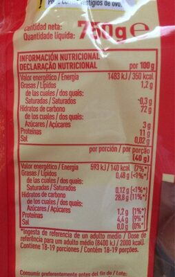 Fideo cabellin nutrition facts table