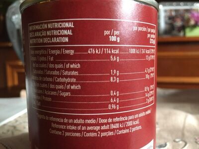 Cocido madrileño nutrition facts table