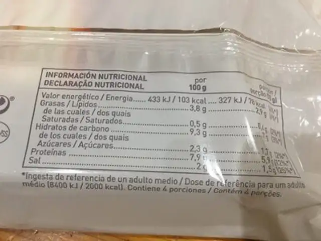 Palitos de surimi nutrition facts table