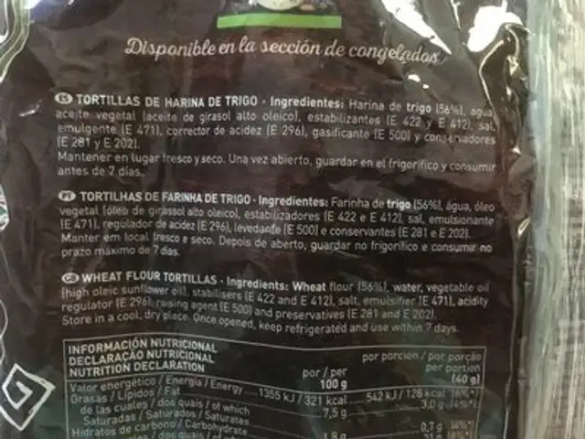 Tortillas de trigo ingredients label
