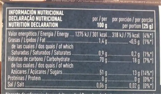 Membrillo nutrition facts table