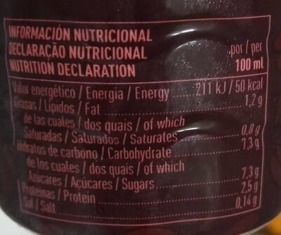 Expresso nutrition facts table