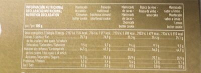 Surtido de navidad nutrition facts table