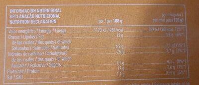 Minipizzas 3 quesos nutrition facts table