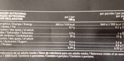 Pizza caprese selección nutrition facts table