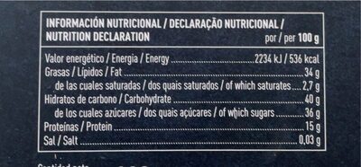 Túrron de yema tostada nutrition facts table