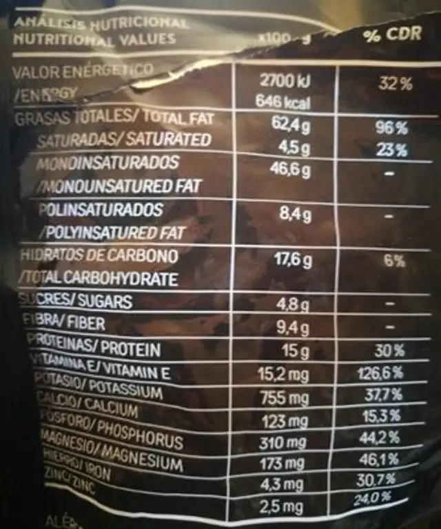 Avellana tostada Negreta nutrition facts table