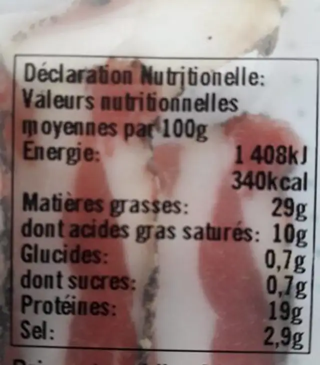 Pancetta chiffonade nutrition facts table