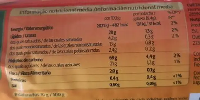 Maria Oro nutrition facts table