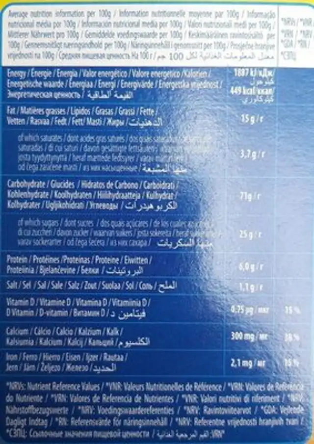 Mini bears honey flavour nutrition facts table