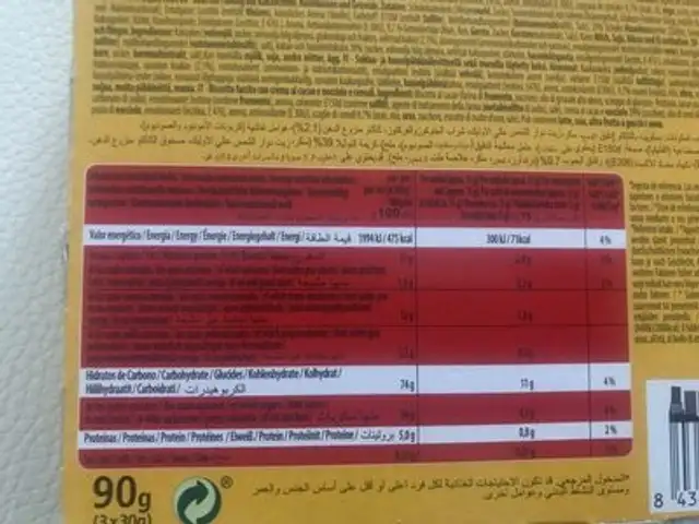 flakes double bar nutrition facts table