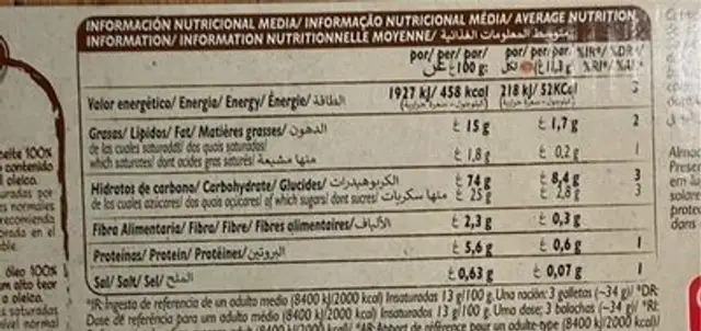 Campurrianas nutrition facts table