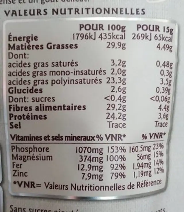 Graine de chia nutrition facts table