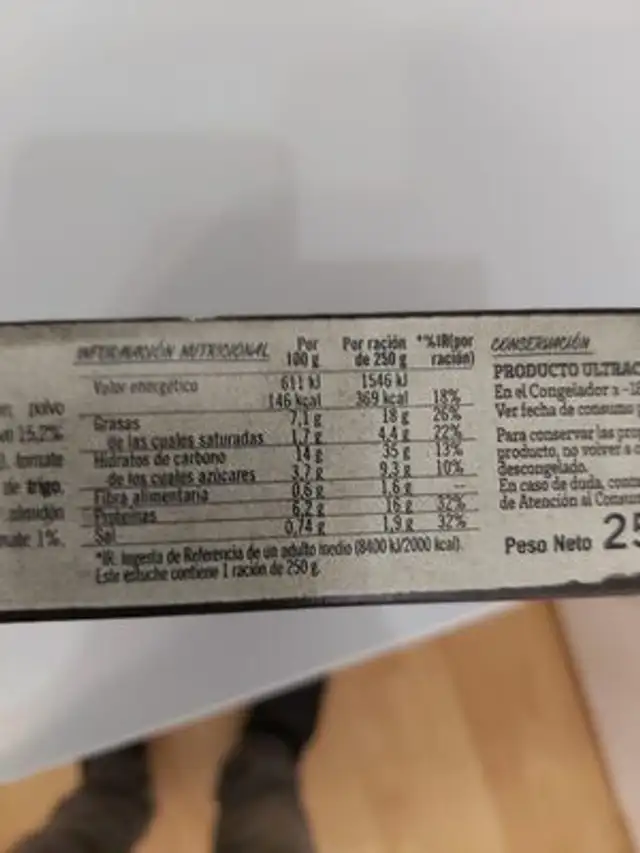 canelones de carne nutrition facts table