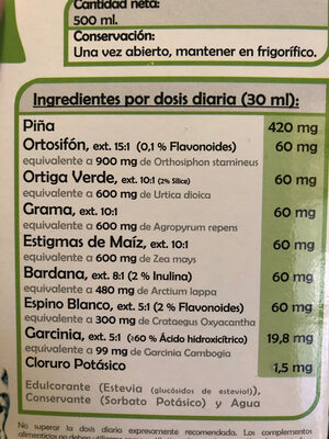 Fito diur ingredients label
