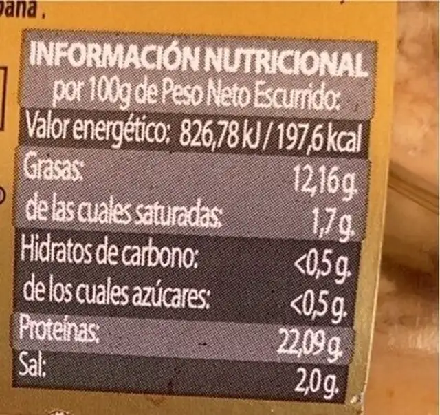 Atun claro en Aceite de Oliva nutrition facts table
