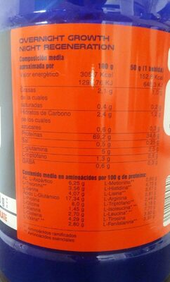 Night Slow Protein nutrition facts table