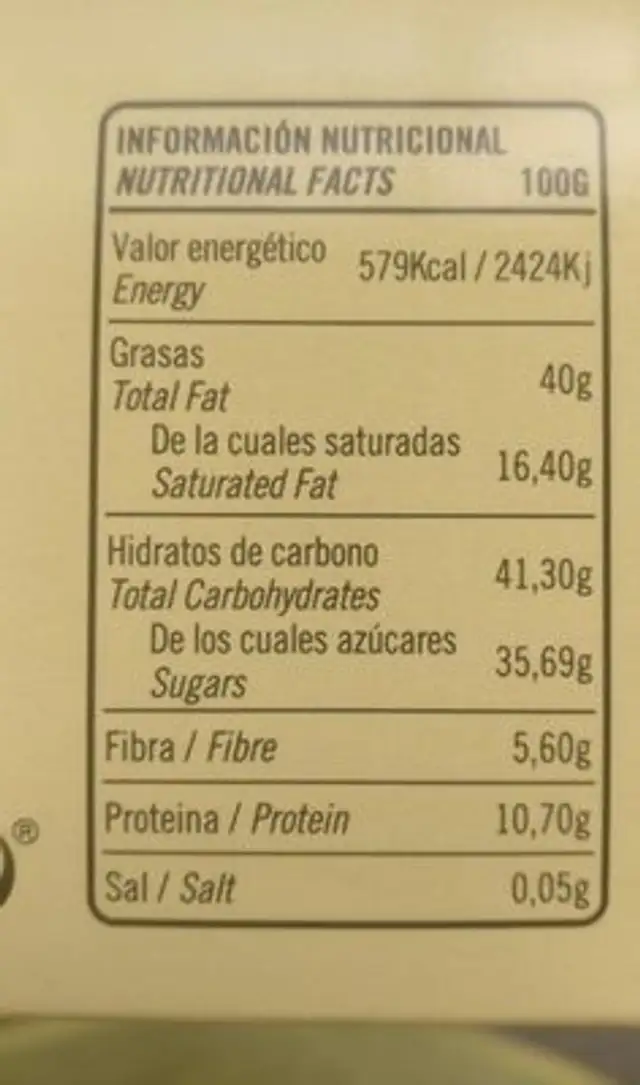 Chocoalmonds nutrition facts table