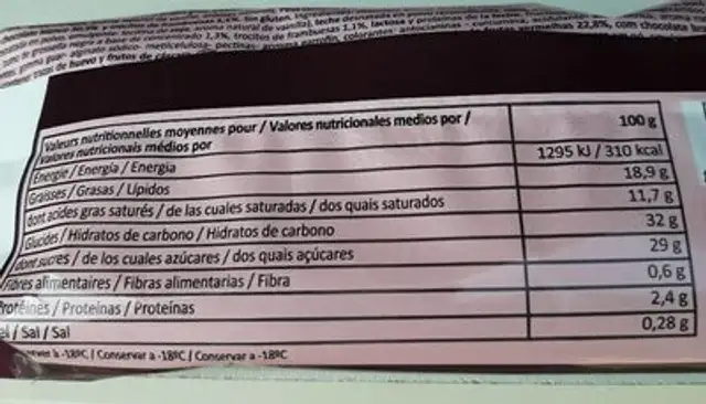 iChoc Fusion Panna Cotta Fruits Rouges nutrition facts table