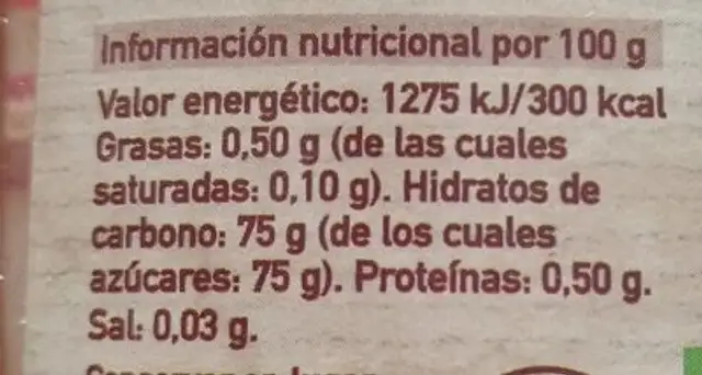 Sirope de Ágave nutrition facts table