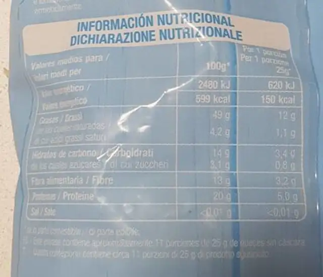 Nueces cascara nutrition facts table