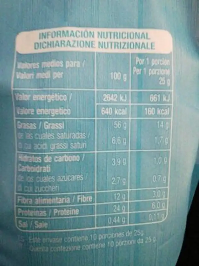 Pipas de girasol gigantes saladas nutrition facts table