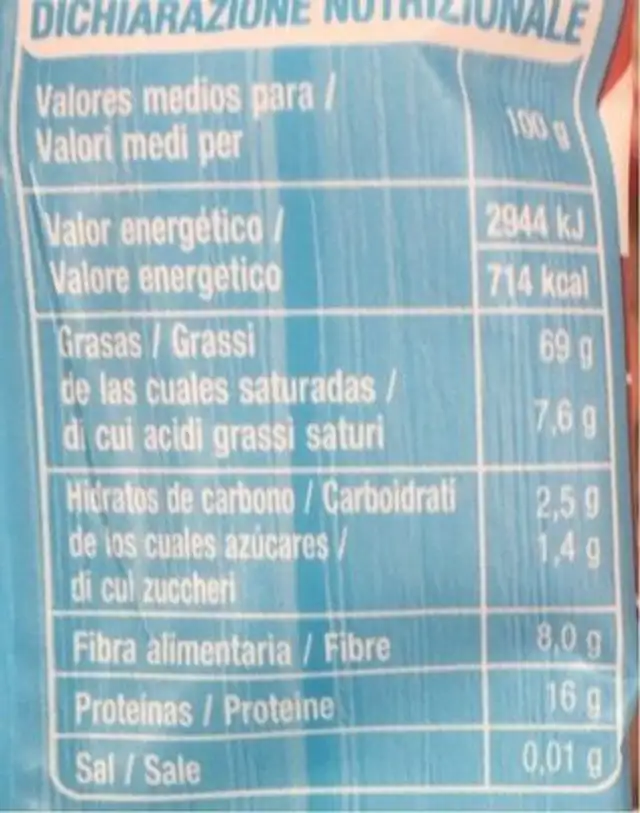 Piñones nutrition facts table