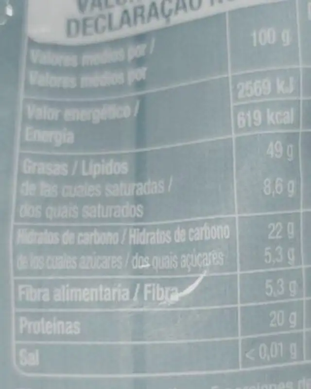 Anacardos Fritos nutrition facts table