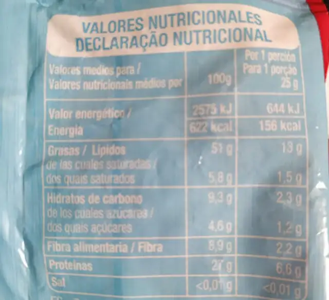 Cacahuetes fritos sin sal nutrition facts table