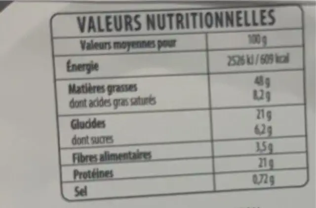 Noix de cajou grillées à l’huile et salées nutrition facts table