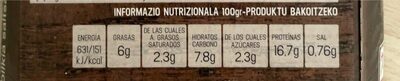 Redondo en salsa nutrition facts table
