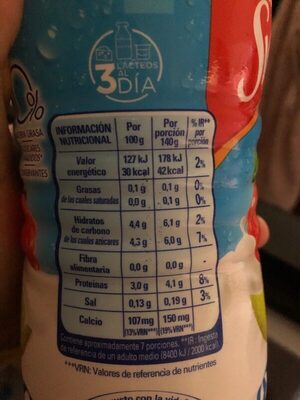 Sveltesse - Duo fresa y kiwi 0% nutrition facts table