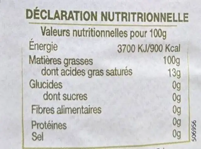Unknown nutrition facts table