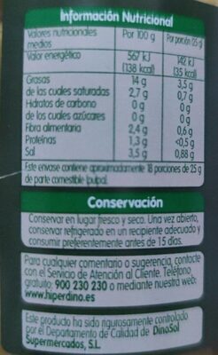 Green olives Gordal nutrition facts table