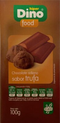Chocolate relleno sabir trufa