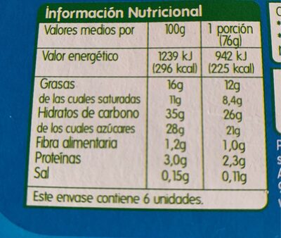 Cono de nata nutrition facts table