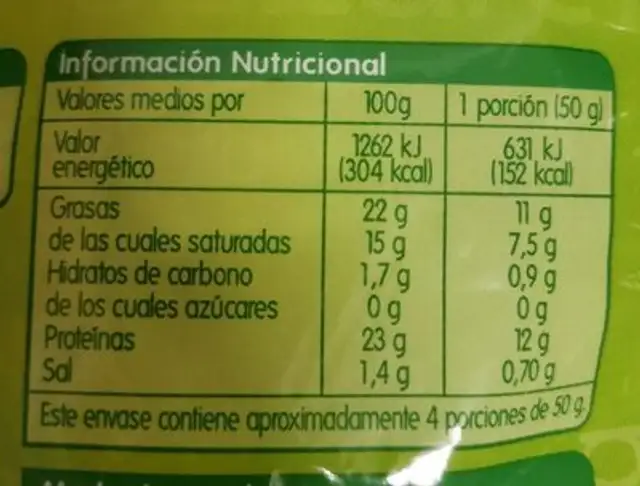 Queso rallado Mozzarella nutrition facts table